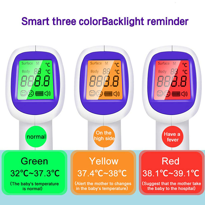 Medyczny termometr do pomiaru  – Pulse Oximeter recenzja i cena